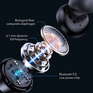 Mifa X19 TWS Bluetooth Earphone Wireless Bluetooth 5.0 TWS Earphone Headset Noise Cancelling Sports Waterproof Earbuds