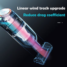 Load image into Gallery viewer, 8000Pa Wireless Car Vacuum Cleaner Cordless Handheld Auto Vacuum Home &amp; Car Dual Use Mini Vacuum Cleaner With Built-in Battrery
